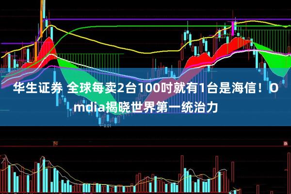 华生证券 全球每卖2台100吋就有1台是海信！Omdia揭晓世界第一统治力