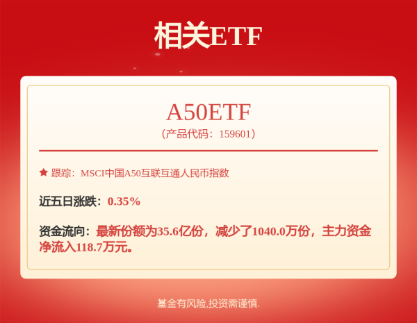 配查网 医药LOF基金: 鹏华中证医药卫生指数证券投资基金(LOF)2025年第2季度报告