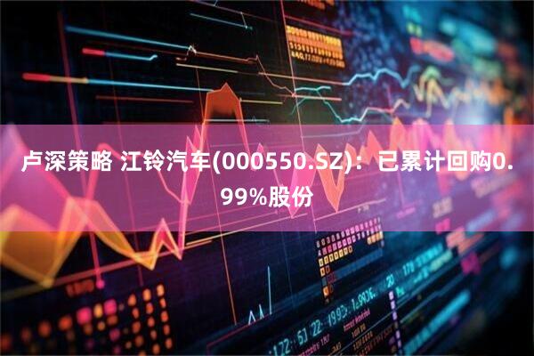 卢深策略 江铃汽车(000550.SZ)：已累计回购0.99%股份