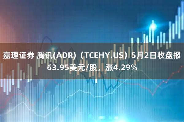嘉理证券 腾讯(ADR)（TCEHY.US）5月2日收盘报63.95美元/股，涨4.29%