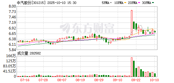 K图 301215_0